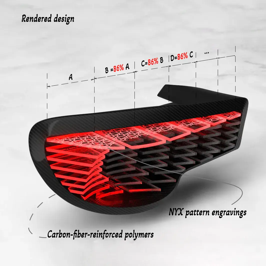 Annotated render of the NYX taillight showing each piece at 86% of the previous